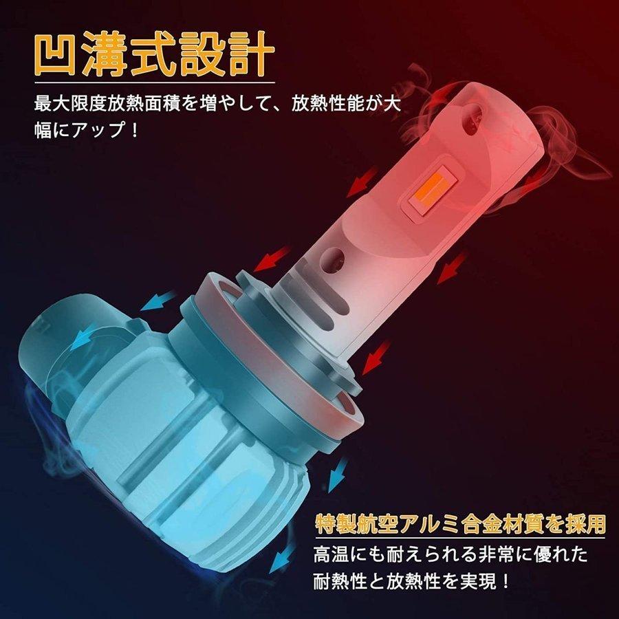 H11 H8 H16汎用 LEDフォグランプ 2色切り替え 車検対応 ホワイト6000K