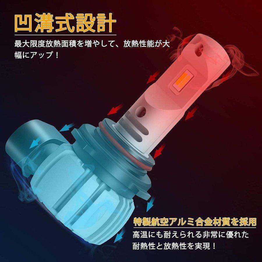 HB4 LEDフォグランプ 爆光 2色切り替え 9006 LEDバルブ 車検対応