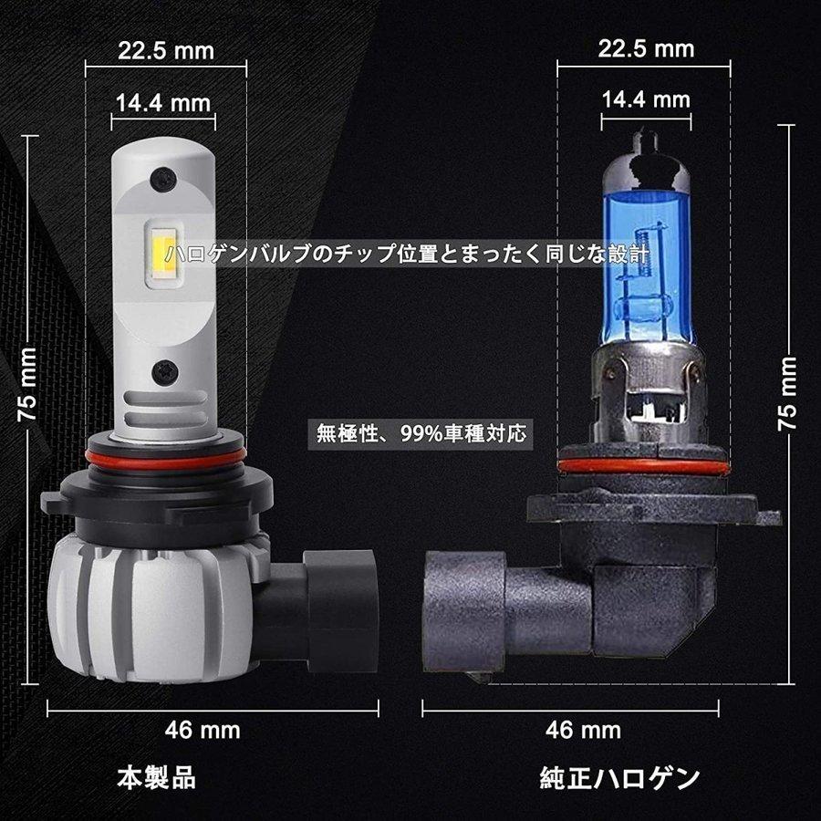 HB4 LED バルブ フォグランプ 爆光 2色切り替え 車検対応 9006バルブ