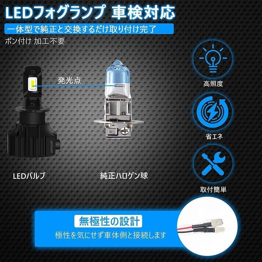 H3 LEDフォグランプ H3C兼用 車検対応 イエロー 6000LM 3000K ファン