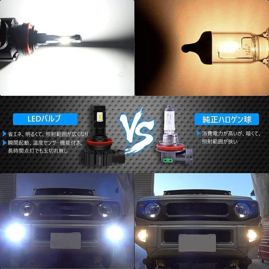 H11 H16 H9 H8汎用 LEDフォグランプ ホワイト 車検対応 6000LM 6000K