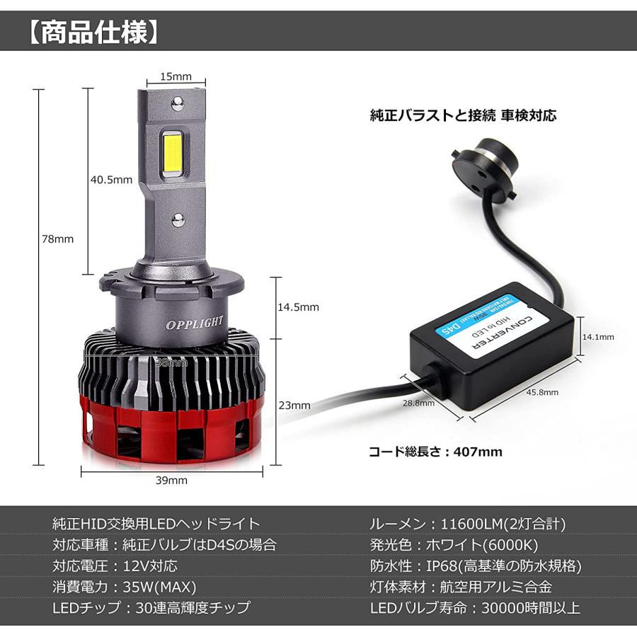 D4S ヘッドライト バルブ LED 最新型 HIDバルブからled化 ホワイト