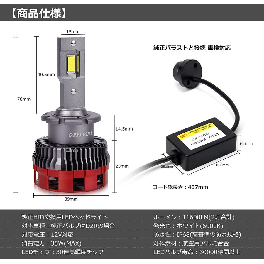 LEDヘッドライト 最新型D2R 新基準車検対応 Rシェード ホワイト 6000K