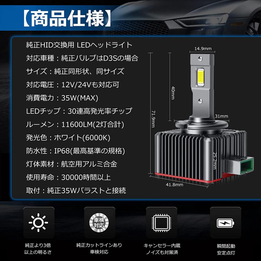 D3S LEDバルブ LEDヘッドライト 2個入 12V/24V ホワイト 6000K キャンセラー内蔵 ノイズ対策 車検対応 純正交換 輸入車対応 アウディ BMW ベンツ ポン付け｜34618a｜02