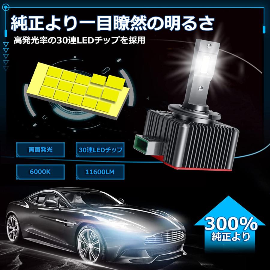 D3S LEDバルブ LEDヘッドライト 2個入 12V/24V ホワイト 6000K キャンセラー内蔵 ノイズ対策 車検対応 純正交換 輸入車対応 アウディ BMW ベンツ ポン付け｜34618a｜03