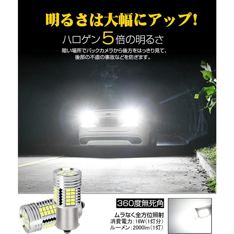 車 バックランプ s25 S25 LEDバックランプ S25シングル 後退灯 LEDバルブ ピン角180度 爆光