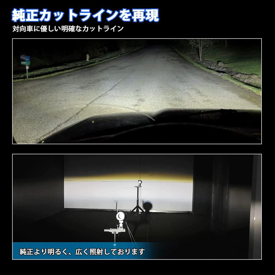 LEDフォグランプ ジープ ラングラー JK ユニット EEP WRANGLER 純正交換 カプラーオン ホワイト 6000K 車検対応 ジープ ラングラーJK 2007~2018 専用 取付簡単