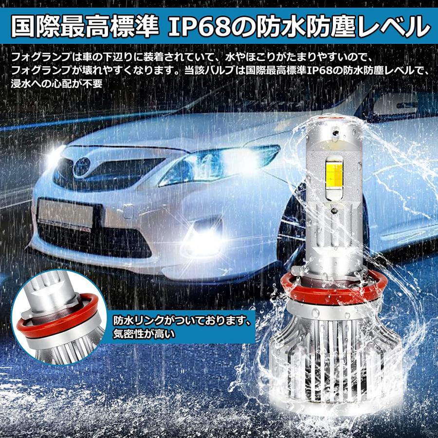 ハイエース psx26w LEDフォグランプ フォグランプ フォグライト 2色