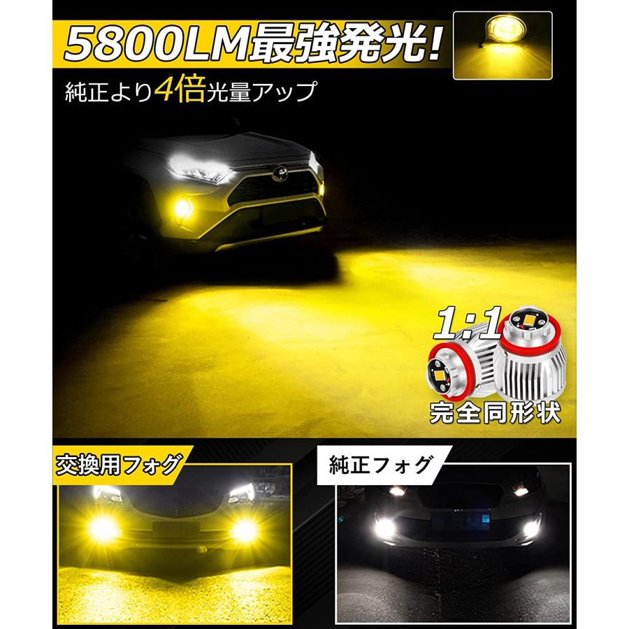 LED フォグランプ 新型 トヨタ 純正LEDフォグ ハイエース7型 90系ノア