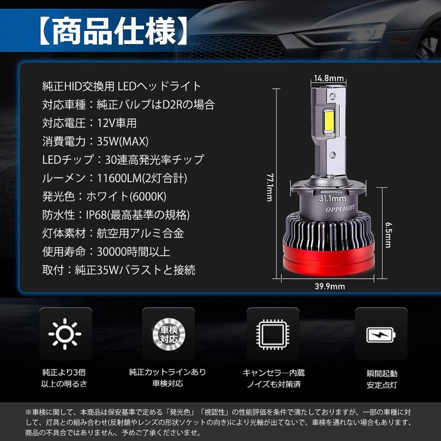 D2R LEDバルブ LEDヘッドライト 「OPPLIGHT最新型」 ポン付け HIDをLED化 D2 12V/24V 輸入車 国産車対応 車検対応｜34618a｜02