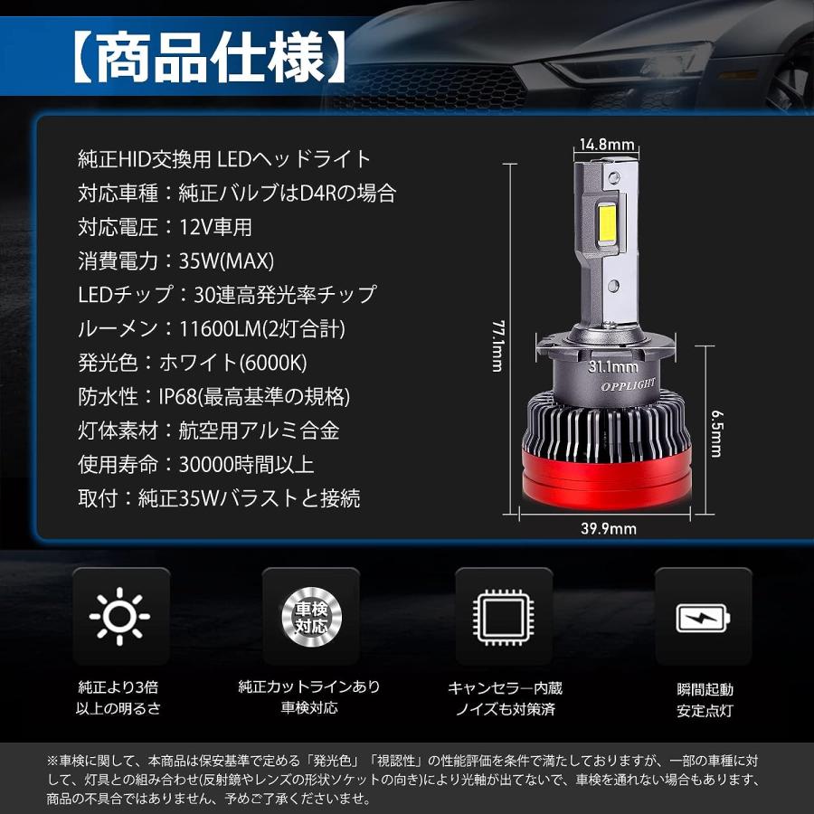 D4R LEDバルブ ヘッドライト ポン付け HIDをLED化 「OPPLIGHT最新型」  12V/24V 輸入車 国産車対応 車検対応｜34618a｜02