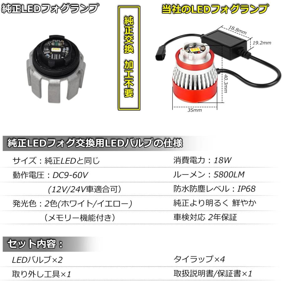 L1B LEDフォグランプ OPPLIGHT 純正LED交換用バルブ 2色切替 ホワイト
