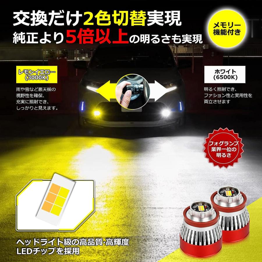 L1B LEDフォグランプ OPPLIGHT 純正LED交換用バルブ 2色切替 ホワイト