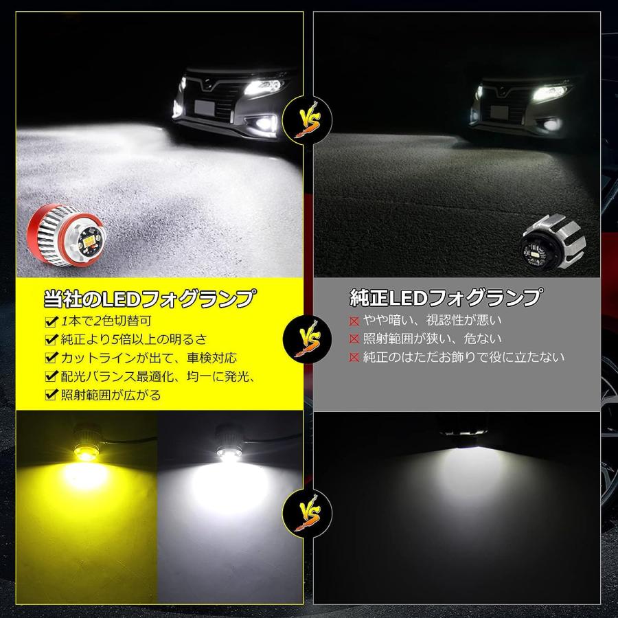 L1B LEDフォグランプ OPPLIGHT 純正LED交換用バルブ 2色切替 ホワイト