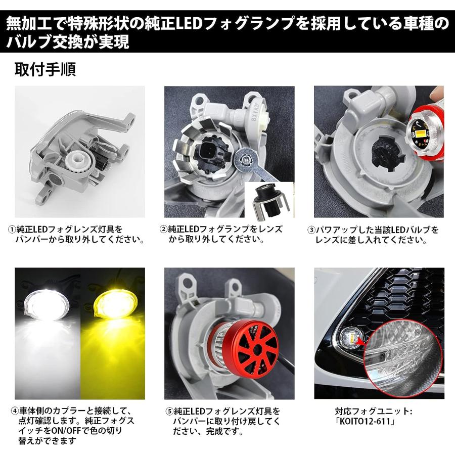 L1B LEDフォグランプ OPPLIGHT 純正LED交換用バルブ 2色切替 ホワイト