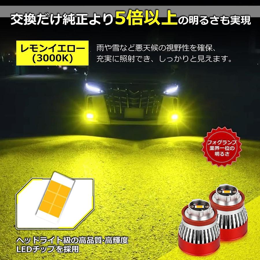 L1B LEDフォグランプ OPPLIGHT 純正LEDフォグ 交換用 黄色 イエロー