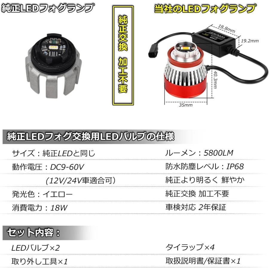 L1B LEDフォグランプ OPPLIGHT 純正LEDフォグ 交換用 黄色 イエロー 車検対応 パワーアップ 爆光 5800LM 純正交換 ポン付け 2個セット_4