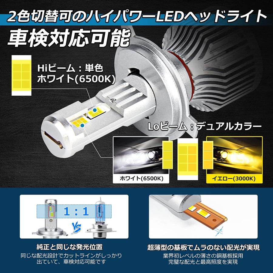 h4 ledバルブ h4ヘッドライト 車検対応 Hi/Lo 12V車適合 2色切替  