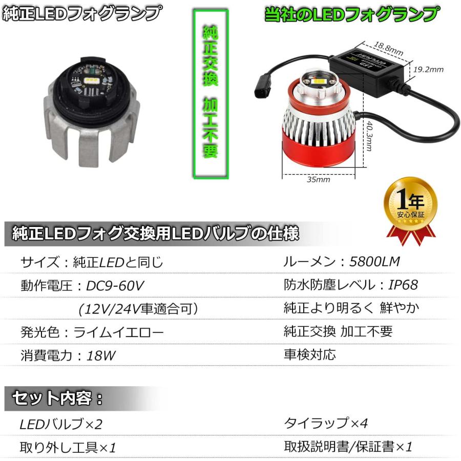 L1B LEDフォグランプ OPPLIGHT 純正LEDフォグ交換用 ライムイエロー