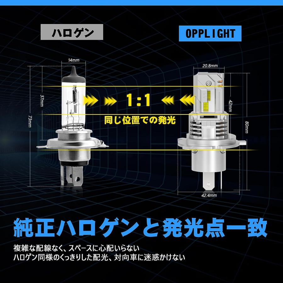 h4 led ヘッドライト 爆光 led【新車検対応】Opplight 車検対応 H4 Hi