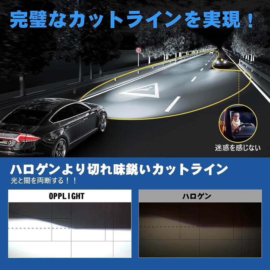 H7 LEDヘッドライト 爆光【新車検対応】Opplight 車検対応 H7 3倍明るさ バイク用 純正配光 ホワイト 6000K 9600LM 12V車用 2個セット｜34618a｜03