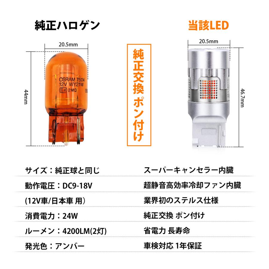 T20ピンチ部違い LEDウインカー 車検対応 ステルス性高い T20 ピンチ部
