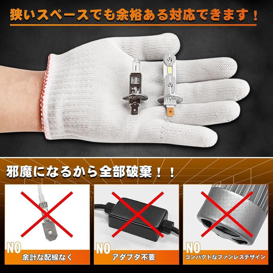 h1 ledバルブ ヘッドライト オリジナルMINIサイズ 超簡単ポン付け 99
