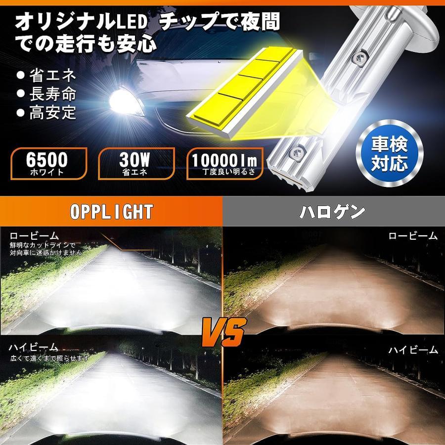 h1 ledバルブ ヘッドライト オリジナルMINIサイズ 超簡単ポン付け 99