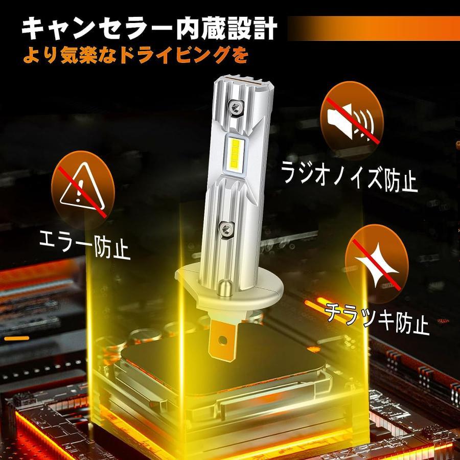 h1 ledバルブ ヘッドライト オリジナルMINIサイズ 超簡単ポン付け 99