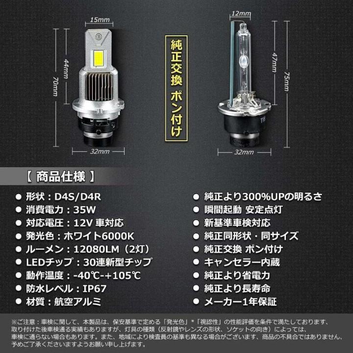 D2S D2R D4S D4R LEDヘッドライト OPPLIGHT HIDをLED化 爆光 車検対応