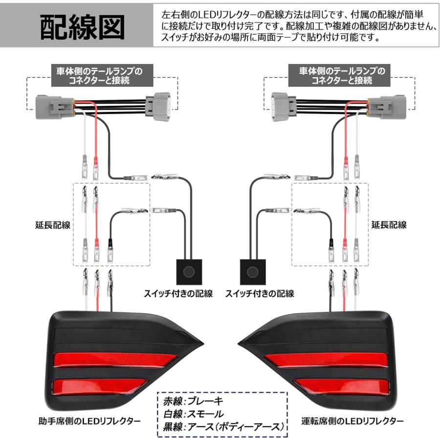 ヴォクシー 90系 右ライト リフレクター式LED V5 TOYOTA ヴォクシー ノア 90系 S-Z S-G対応 LEDリフレクター 点滅