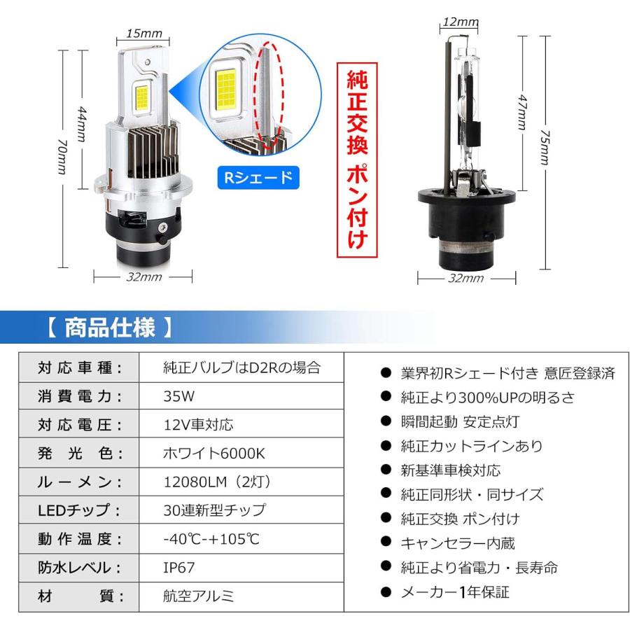 D2R LED ヘッドライト バルブ 爆光 新車検対応 純正HIDをLED化 交換バルブ ホワイト 6000K 35W 12080LM 12V車用 純正サイズ ポン付 リフレクター式 2個セット_1