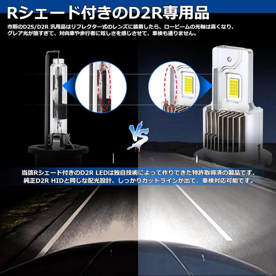 D2R LED ヘッドライト バルブ 爆光 新車検対応 純正HIDをLED化 交換バルブ ホワイト 6000K 35W 12080LM 12V車用 純正サイズ ポン付 リフレクター式 2個セット_2