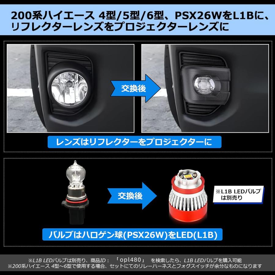 ハイエース 200系 led フォグランプ ユニット レジアスエース 4型 5型