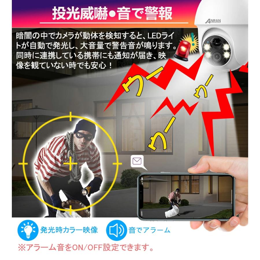 未使用 ANRAN 防犯カメラ ソーラー 監視カメラ 見守りカメラ 屋外