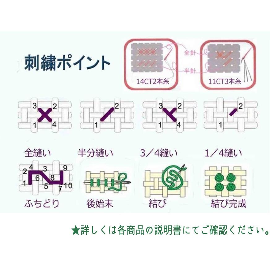 クロスステッチ 刺繍キット 初心者向け 手芸 Diy 布 図案印刷 歌舞伎 女 やり方簡単 刺繍材料セット 裁縫 指ぬき 糸通し 装飾品 送料無料 壁アート 飾り Cxy76 清本良品 通販 Yahoo ショッピング