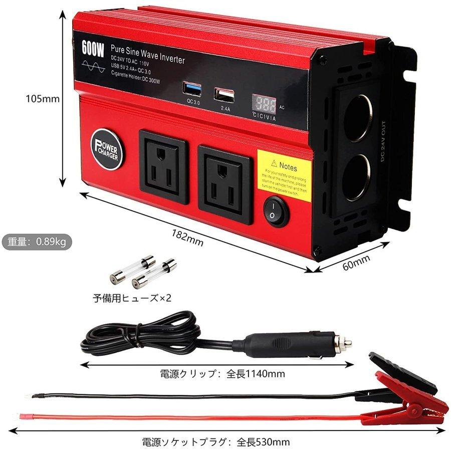 インバーター 24v車専用 Usb給電 快速充電 コンセント 電源 カー充電器 チャージャー シガーソケット 冷却ファン バッテリークリップ付 キャンプ アウトドア Opl227 三四郎市場 通販 Yahoo ショッピング