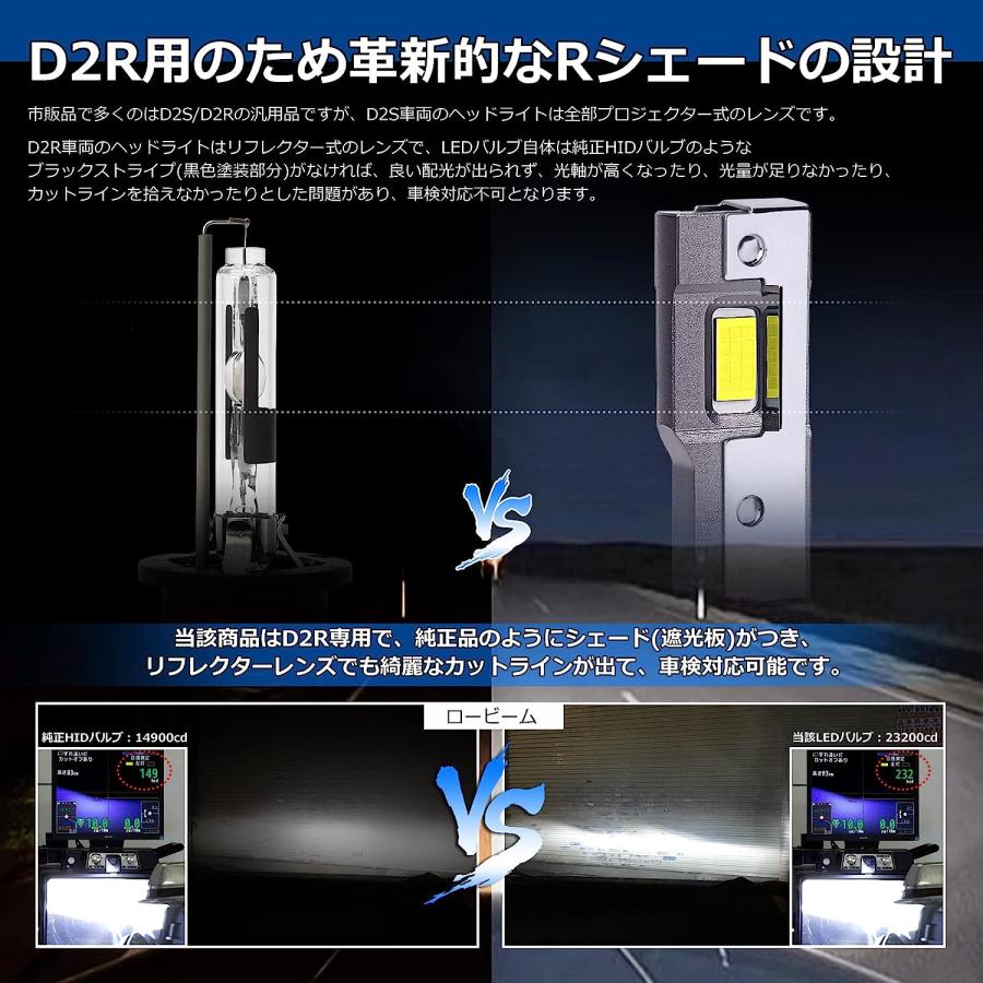 d2r led ヘッドライト LEDバルブ Rシェード(遮光板)付き 12V/24V 輸入車 国産車対応 35W 11600LM ホワイト 角度調整可 キャンセラー内蔵 ノイズ対策 両面発光｜346b｜04