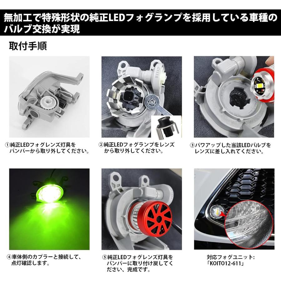 L1B LED フォグランプ ライムイエロー 5800LM 車検対応 ハイエース7型 