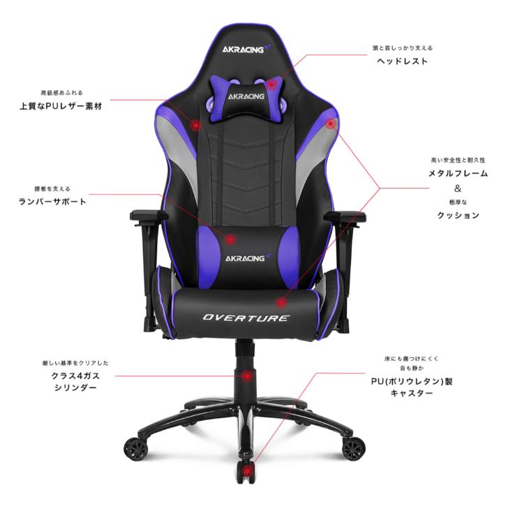 AKRacing OVERTURE ピンク オーバーチュア AKレーシング ゲーミング 