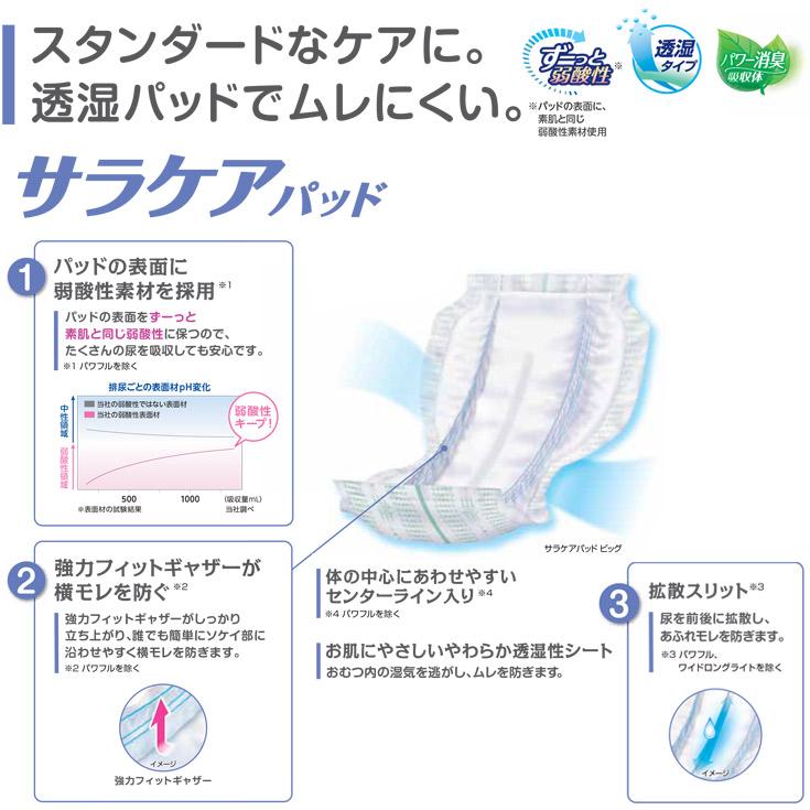 リフレ サラケアパッド 大人用紙おむつ ビッグ 男女共用 ケース販売 30 