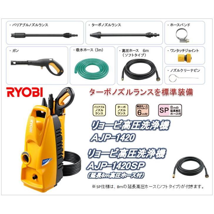 AJP-1420（AJP1420）リョービ高圧洗浄機（RYOBI） :Y1770-AJP1420:365
