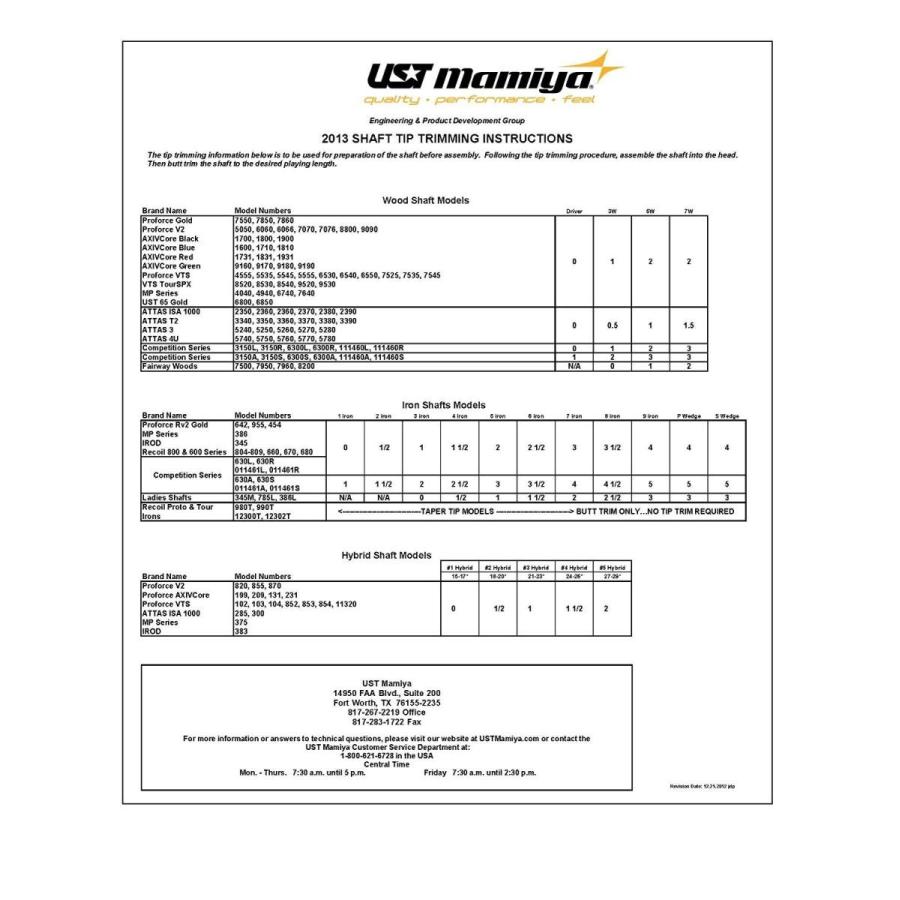 20190406032408 02139 U 36hal01 ゴルフ 5ir S F4 マミヤリコイル125 F4 S