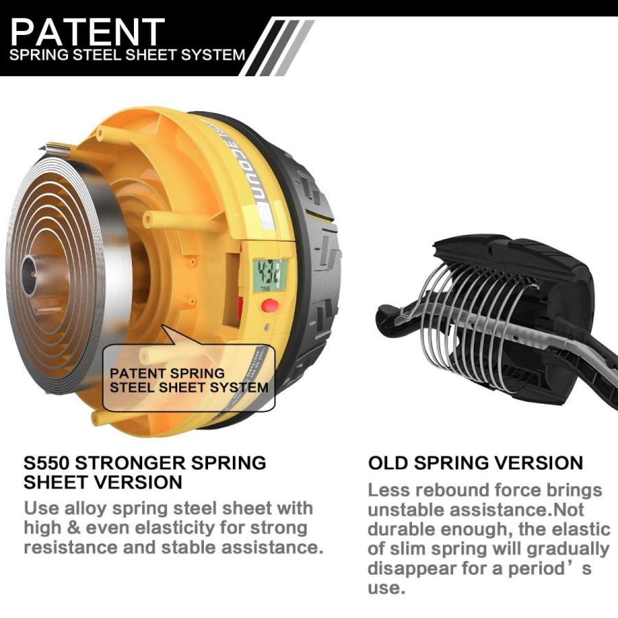 Snode Ab Roller Wheel For Abdominal Exercise S550 Core Abdominal Equip Www Unipymes Com