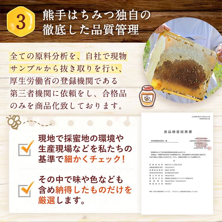 5種類蜂蜜セット(ハンガリーアカシア・カナダ・ウクライナ・アルゼンチン・オリジナルアカシア）各100g×5個  メール便限定 送料無料 お試し商品 サンプル　爆買 | 熊手のはちみつ | 15