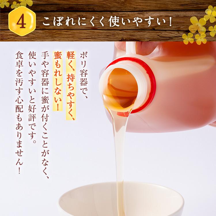 はちみつ 業務用 ウクライナ産純粋蜂蜜 2ｋｇ 純粋蜂蜜 送料無料 爆買 | 熊手のはちみつ | 15