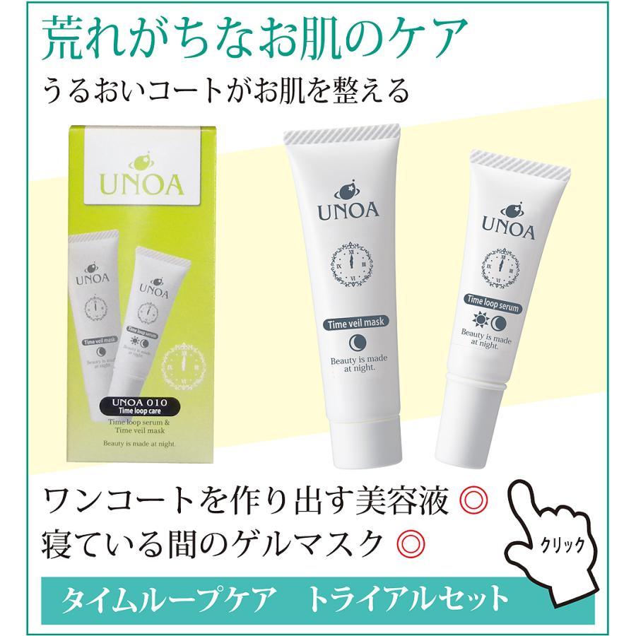 ウノア221タイムループセラム 30ml ヒト幹細胞培養液 Cp発酵素 ドラッグアベニュー 通販 Yahoo ショッピング