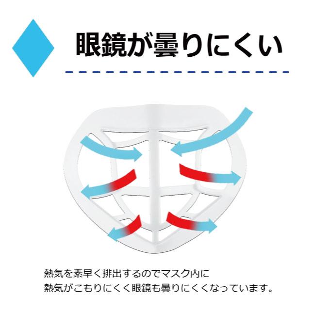 マスク快適グッズ　マウスカップ　息苦しい　眼鏡が曇る　メイク汚れ　丸洗いOK　コロナ禍　補助　簡単装着　ソフトタッチ｜39genki1｜08