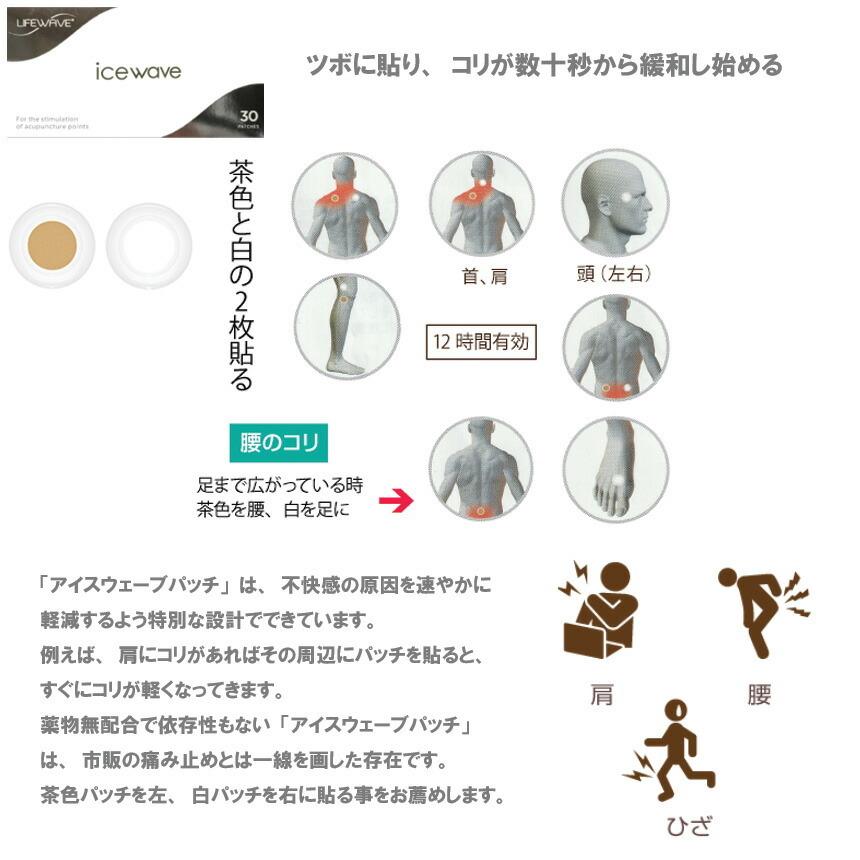 LifeWave IceWave Patches アイスウェーブLifeWaveライフウェーブ社製 正規品 白＆茶パッチ各15枚入り｜39happy｜02