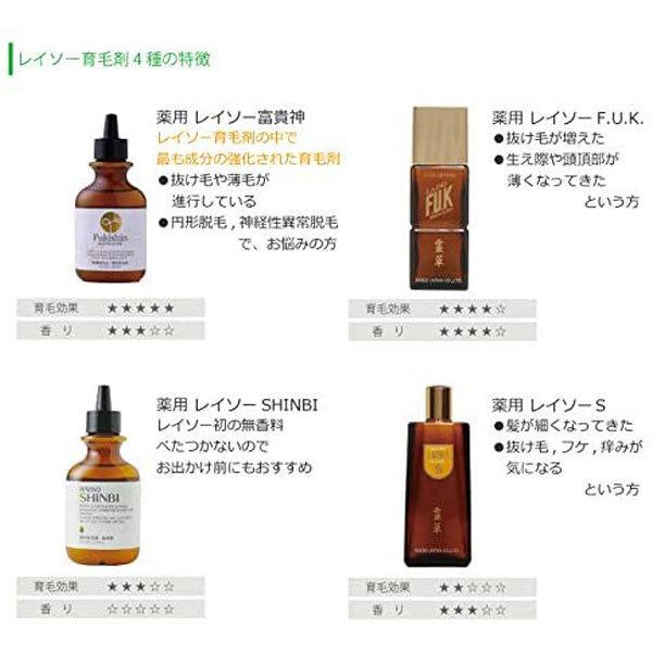 3本セット 薬用 レイソー 富貴神 120ml 育毛剤 和漢植物エキス配合 抜け毛 細毛 増毛 円形脱毛 予防 フケ かゆみ 頭皮マッサージ 医薬部外品_6